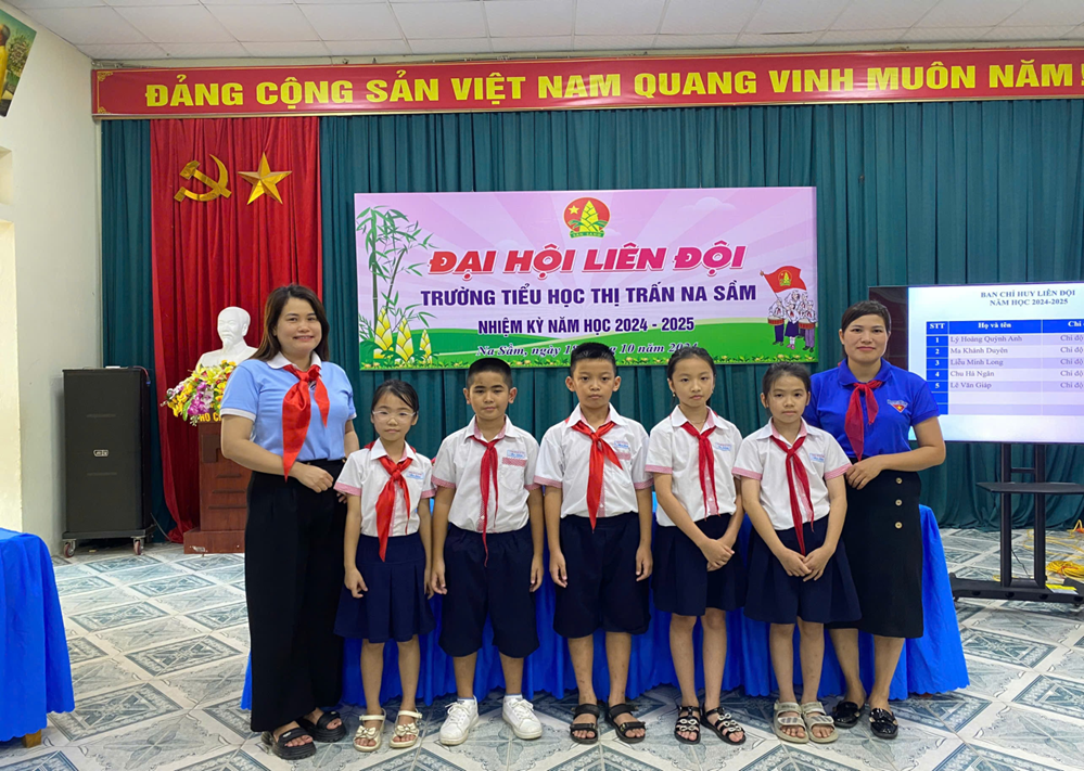 ĐẠI HỘI LIÊN ĐỘI NHIỆM KỲ NĂM HỌC 2024 – 2025
