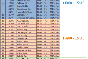 CHÍNH THỨC: THÔNG BÁO HỌC SINH ĐƯỢC DUYỆT THAM GIA KÌ THI HƯƠNG (CẤP HUYỆN) SÂN CHƠI “TRẠNG NGUYÊN TIẾNG VIỆT” TRÊN INTERNET NĂM HỌC 2021 - 2022